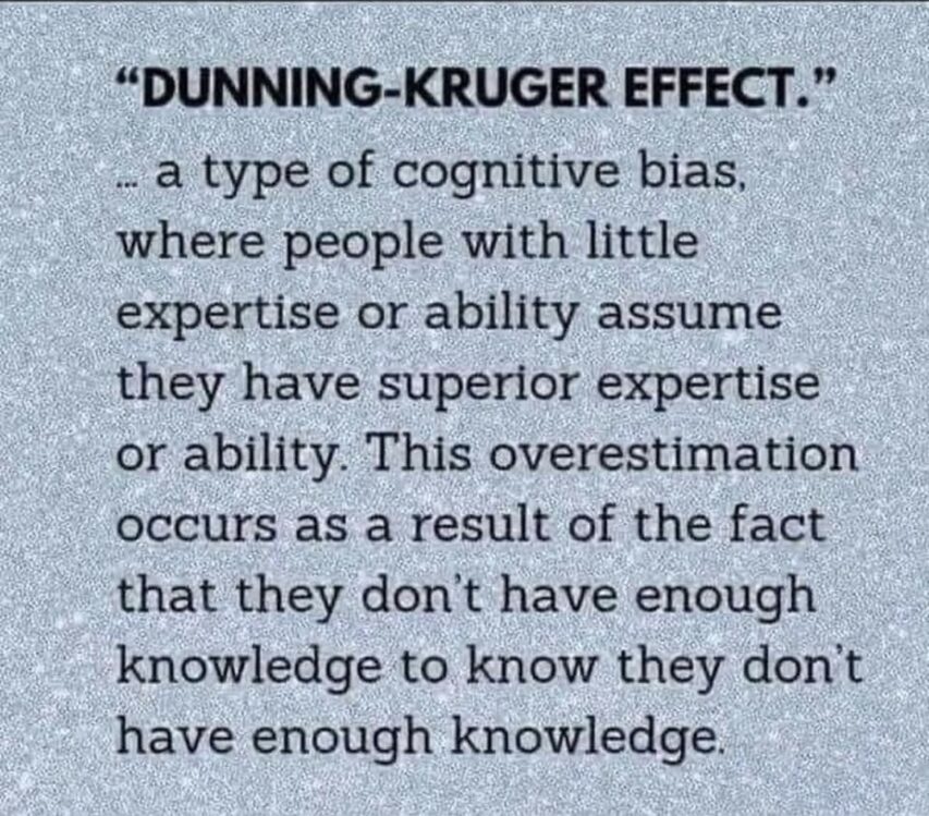 The Dunning-Kruger Effect